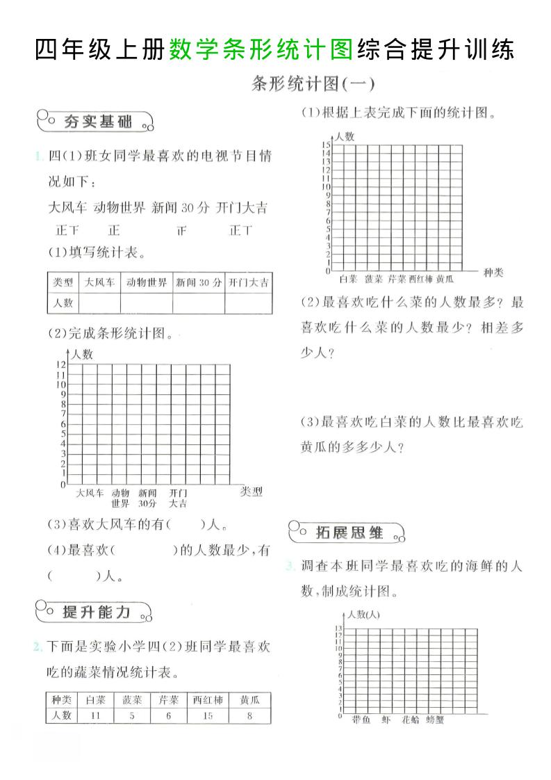 四年级上数学条形统计图综合提升训练-柒柒资源网