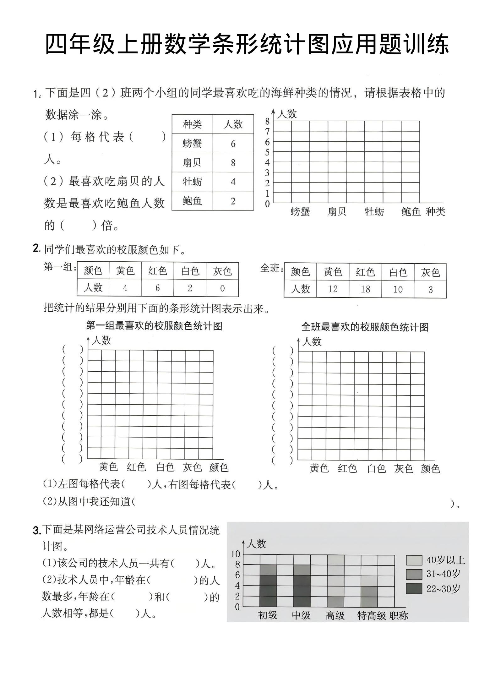 四年级上数学条形统计图应用题训练-网亿资源平台