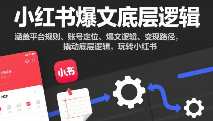 小红书爆文底层逻辑，涵盖平台规则、账号定位、爆文逻辑、变现路径，撬动底层逻辑，玩转小红书-网亿资源平台