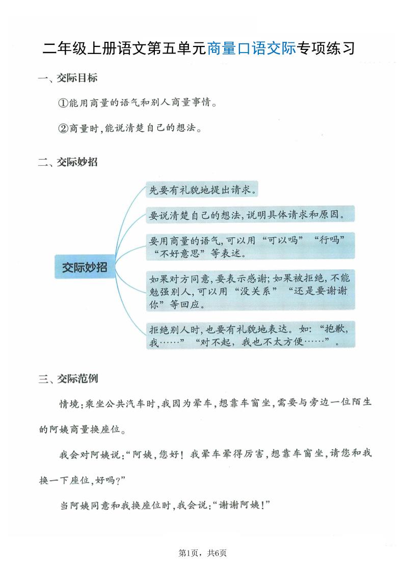 二上语文第五单元商量口语交际专项练习（7页）-网亿资源平台