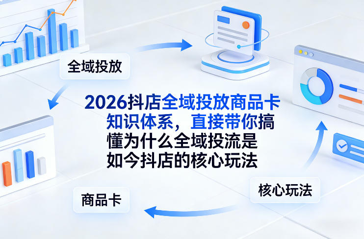 2026抖店全域投放商品卡知识体系，直接带你搞懂为什么全域投流是如今抖店的核心玩法-怪兽网创俱乐部