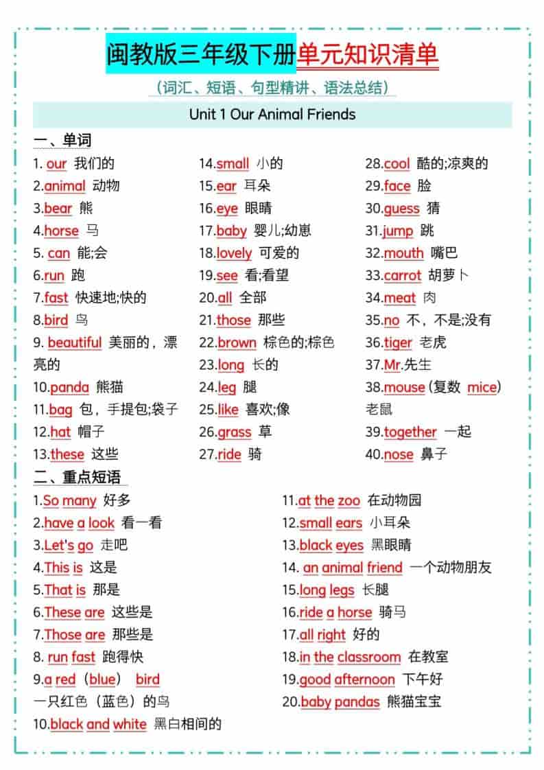 三年级下英语1-6单元知识点汇总《闽教版》-时令官IP站