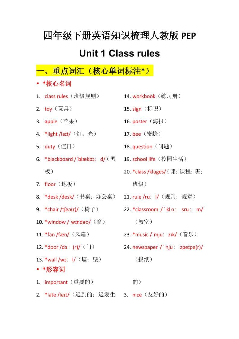 四年级下英语Unit1知识梳理+默写单《人教版PEP》-时令官IP站