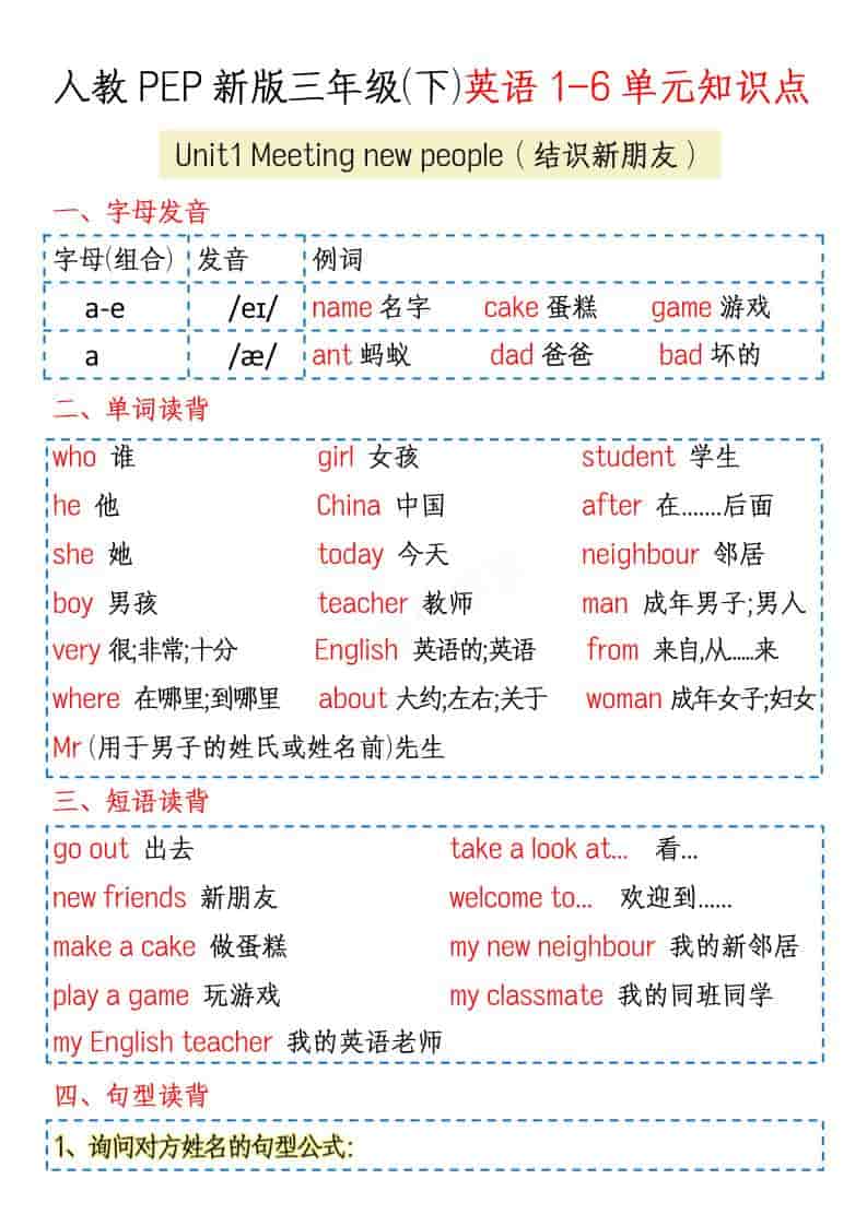 三年级下英语1-6单元知识点《人教版PEP》-时令官IP站
