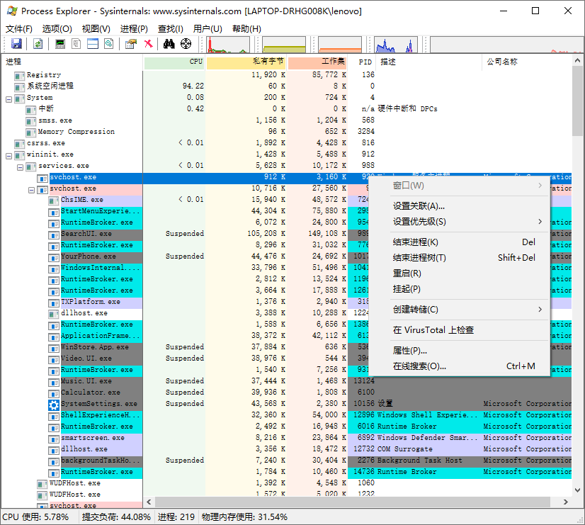 Process Explorer v17.1汉化版