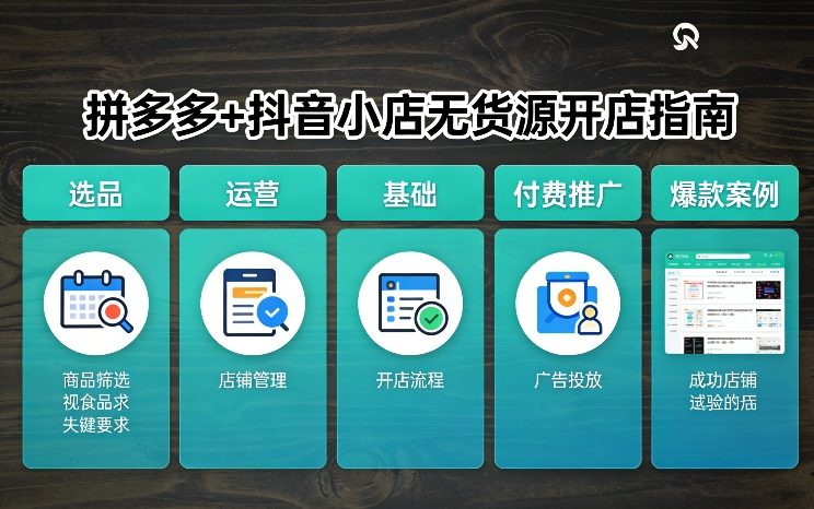 拼多多+抖音小店无货源开店，包括：选品、运营、基础、付费推广、爆款案例等(更新26年3月)-怪兽网创俱乐部