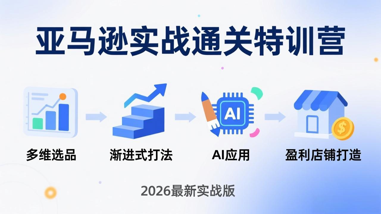 亚马逊实战通关特训营：2026年3月更新，多维选品+渐进式打法+AI应用，从0到1打造盈利店铺-怪兽网创俱乐部