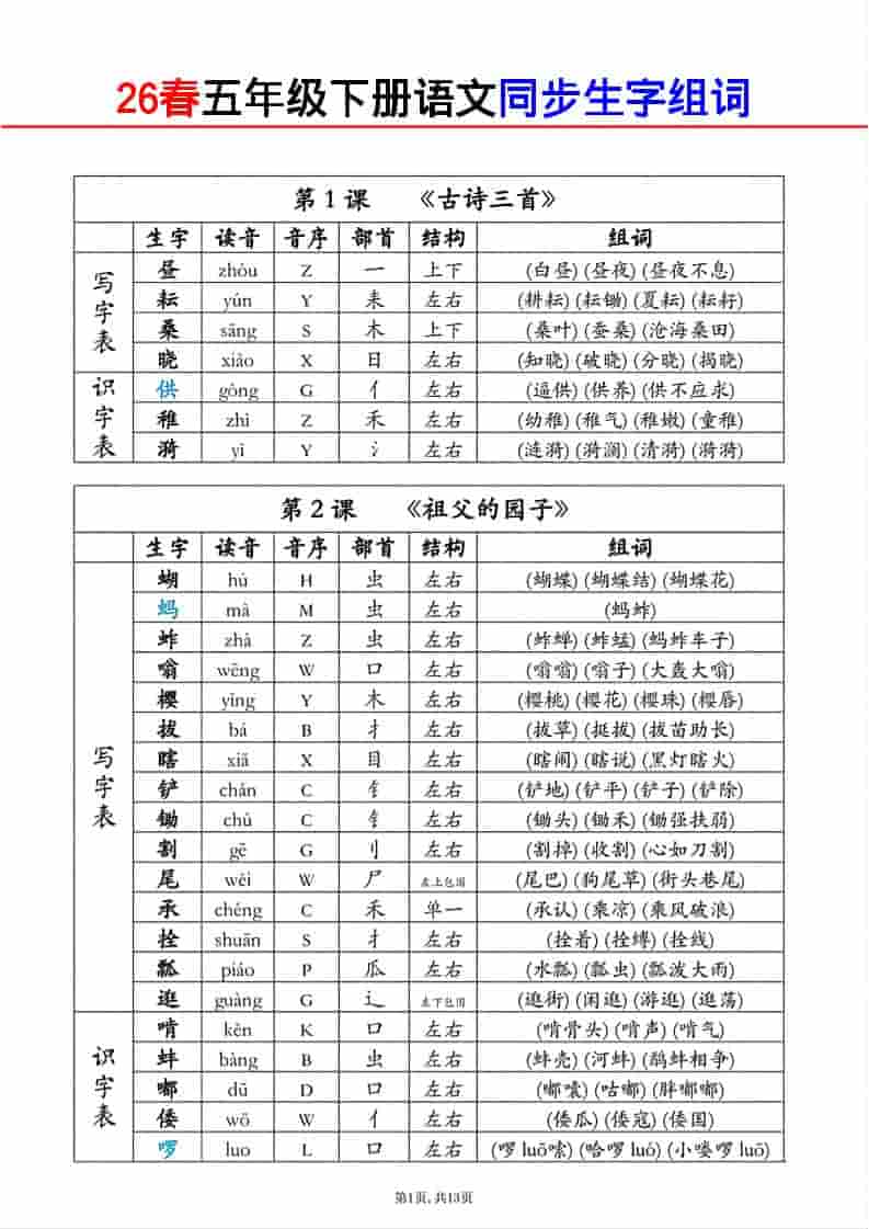 五年级下语文同步生字组词-时令官IP站