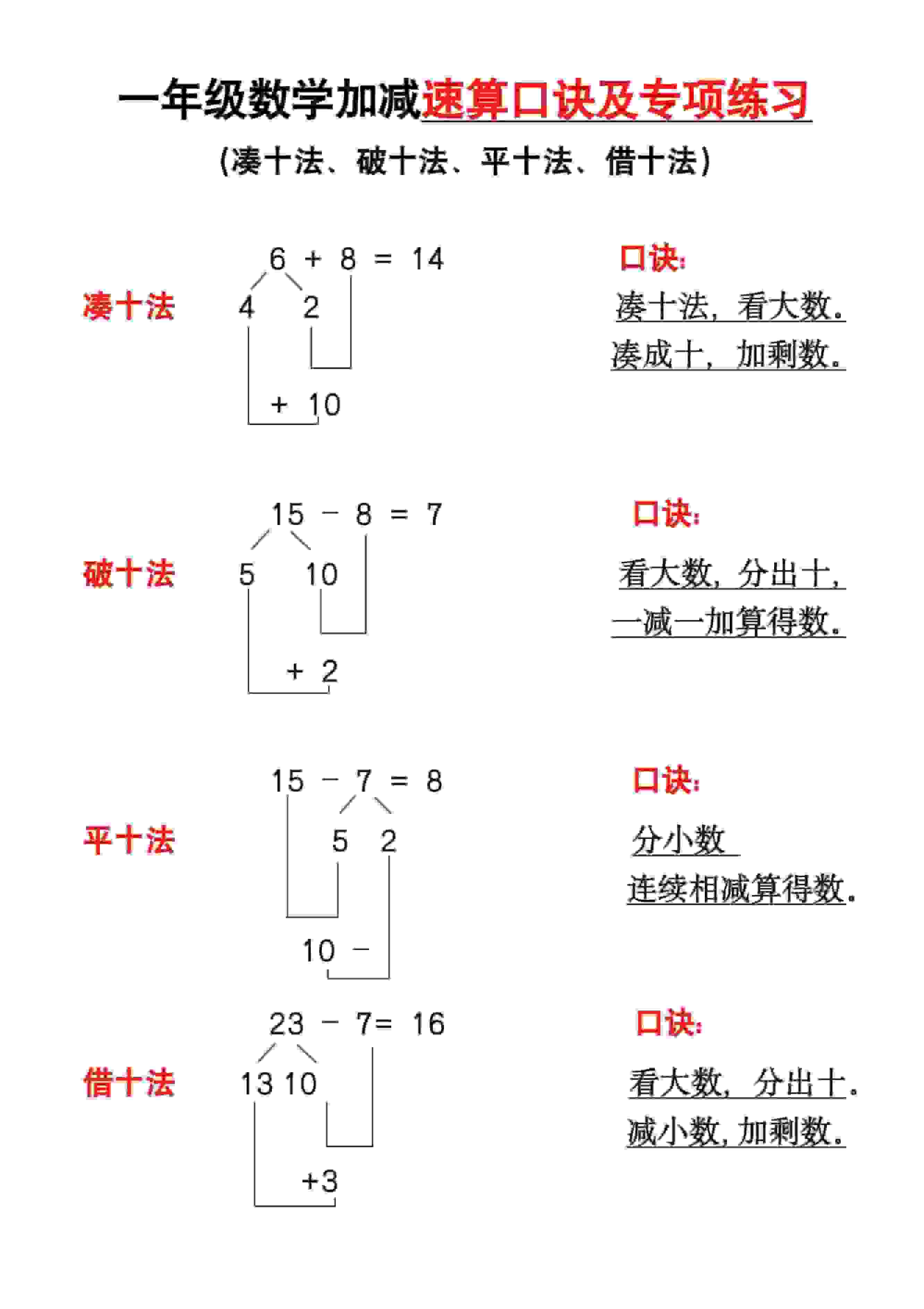 一年级下数学速算口诀及专练-时令官IP站