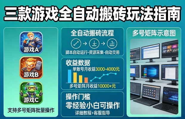 三款游戏全自动搬砖玩法，收益稳定月入1W，支持多号矩阵批量放大，零经验小白也可以操作【揭秘】-副业资源网