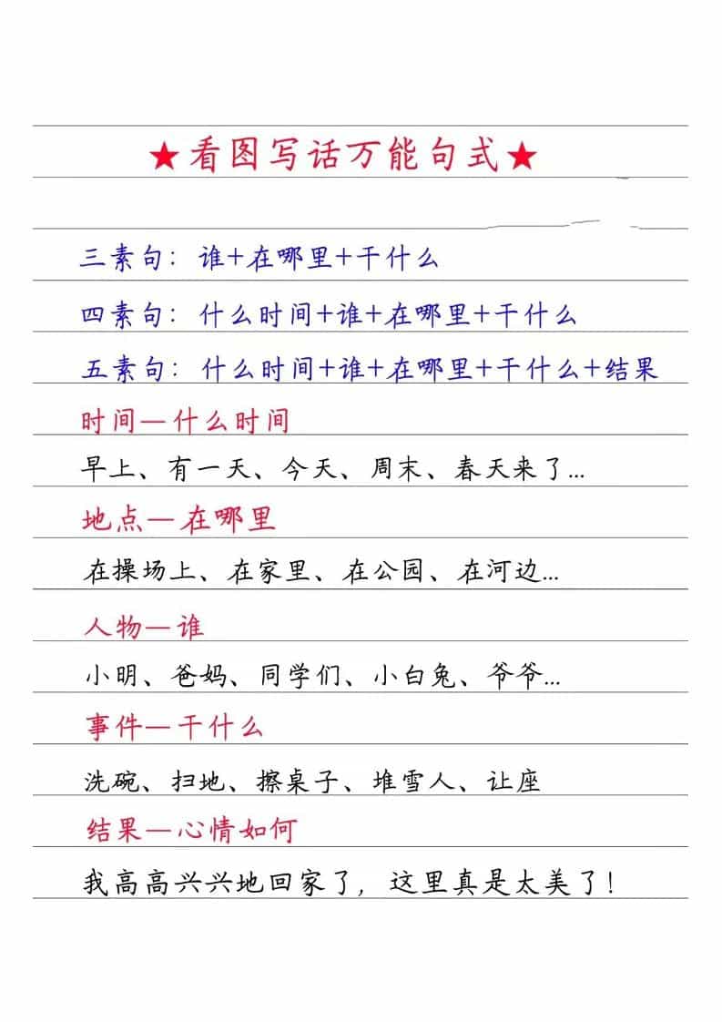 一年级下语文看图写话万能句式-副业资源网