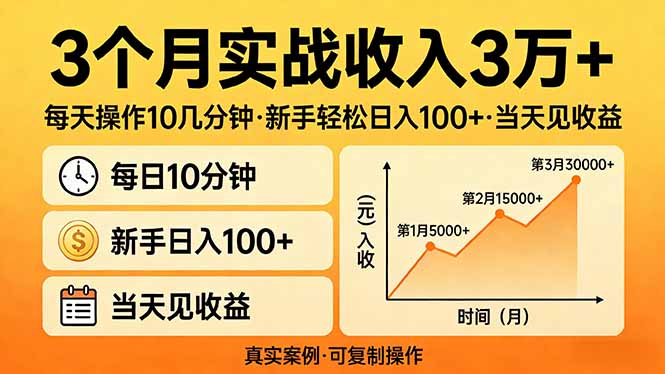 3个月实战收入3万+，每天操作10几分钟，新手轻松日入100+，当天见收益-怪兽网创俱乐部