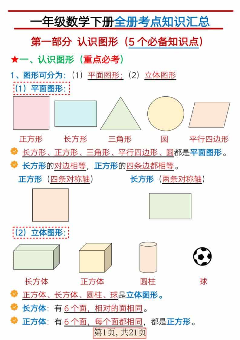一年级下数学全册考点汇总-副业资源网
