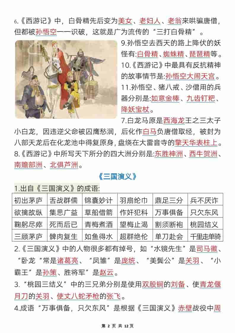 五年级下语文必考四大名著知识点梳理