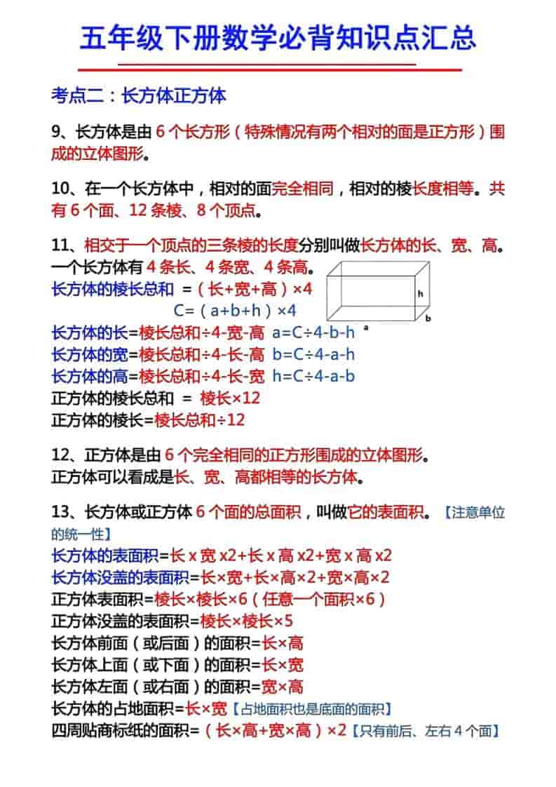 五年级下数学必背知识考点