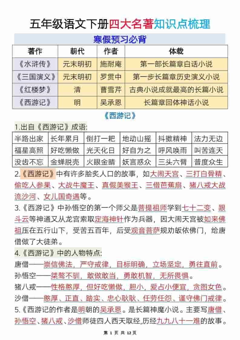 五年级下语文必考四大名著知识点梳理-副业资源网