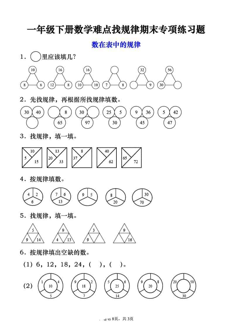 一年级下数学图形的规律专项练习
