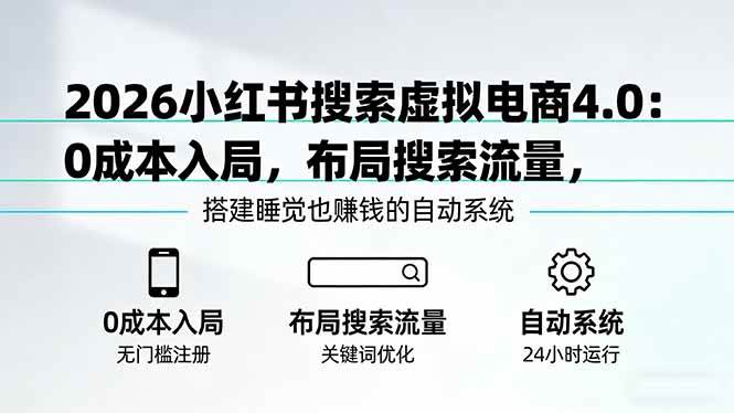 (17659期)2026小红书搜索虚拟电商4.0:0成本入局,布局搜索流量,搭建睡觉也赚钱的自动系统-皓哥创业笔记