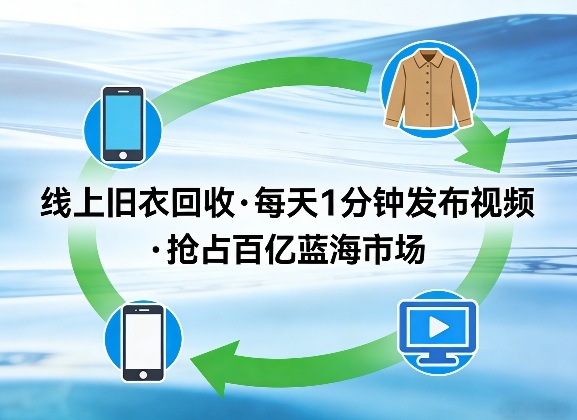 线上旧衣回收项目，我们给你提供视频，每天花一分钟发布视频，抢占百亿蓝海市场【揭秘】-皓哥创业笔记