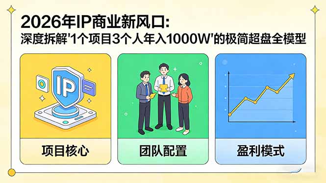 2026年IP商业新风口：深度拆解“1个项目3个人年入1000W”的极简超盘全模型-怪兽网创俱乐部