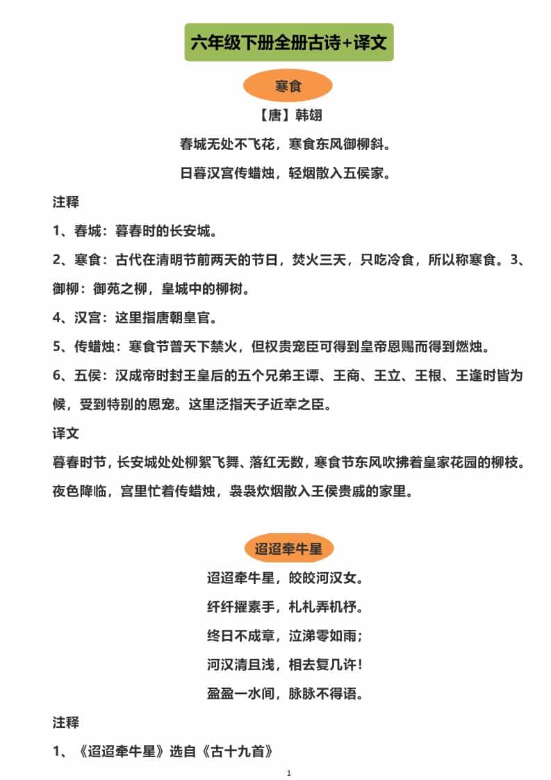 六年级下语文全册古诗+译文-副业资源网