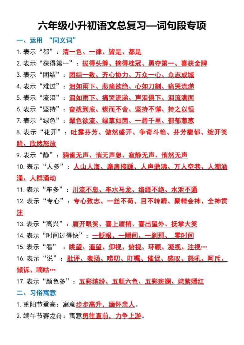 六年级下语文总复习—词句段专项-副业资源网