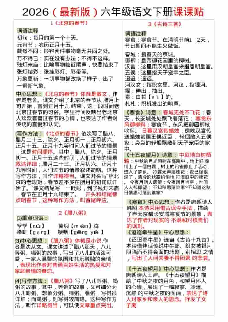 六年级下语文全册课课贴-副业资源网