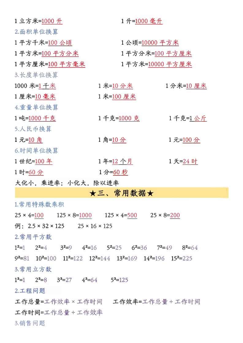 五年级下数学26春必背公式汇总