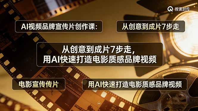 AI视频品牌宣传片创作课：从创意到成片7步走，用AI快速打造电影质感品牌视频-怪兽网创俱乐部