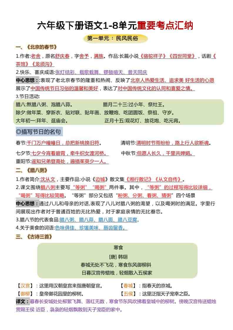 六年级下语文1-8单元重要考点汇总-副业资源网