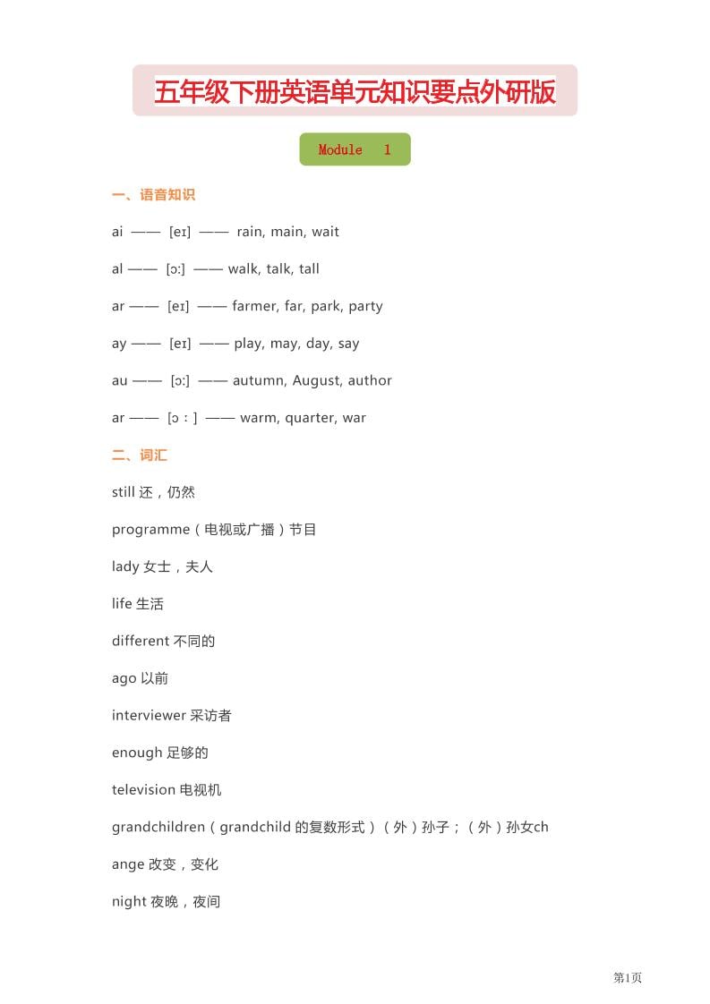 五年级下英语单元知识要点《外研版》-副业资源网