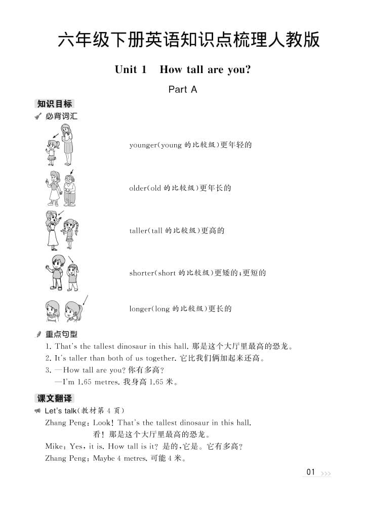 六年级下英语知识梳理《人教版PEP》-副业资源网