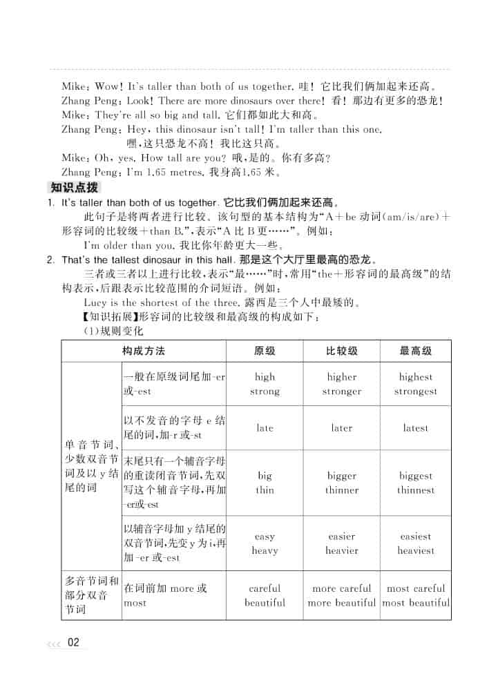六年级下英语知识梳理《人教版PEP》