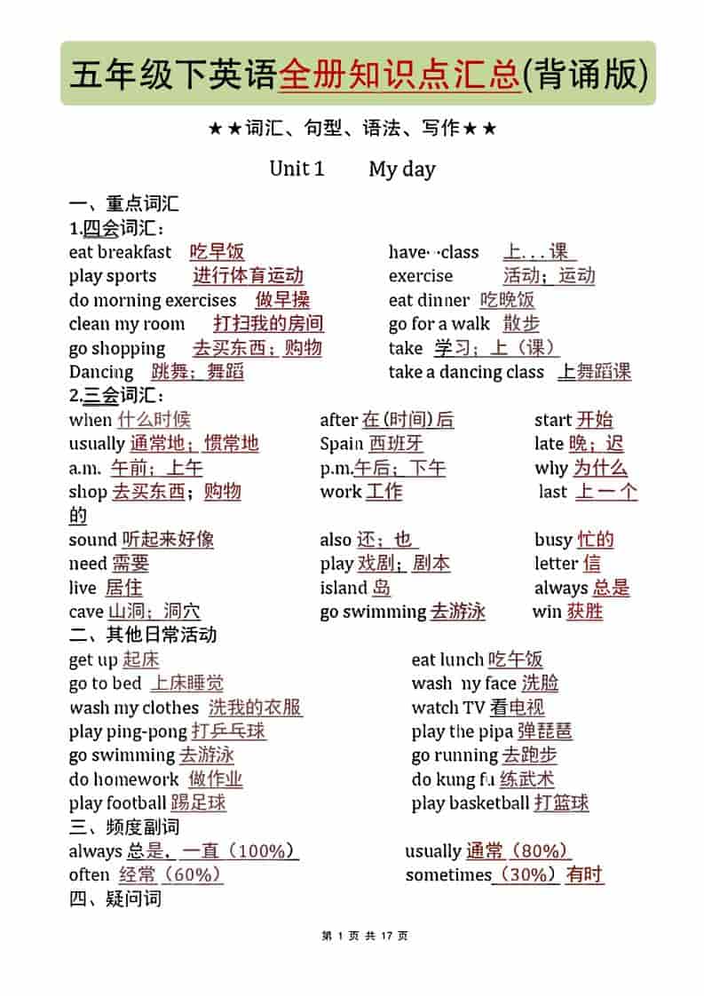 五年级下英语全册知识点汇总《人教版PEP》-副业资源网