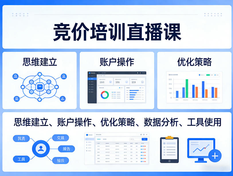 竞价培训直播课，覆盖思维建立、账户操作、优化策略、数据分析、工具使用等，全方位提升效果-怪兽网创俱乐部