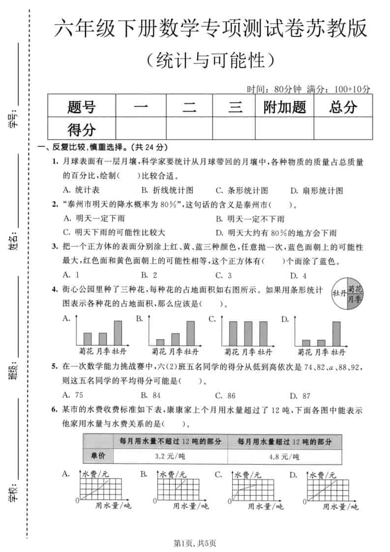 六年级下数学统计与可能性专项测试卷《苏教版》-副业资源网