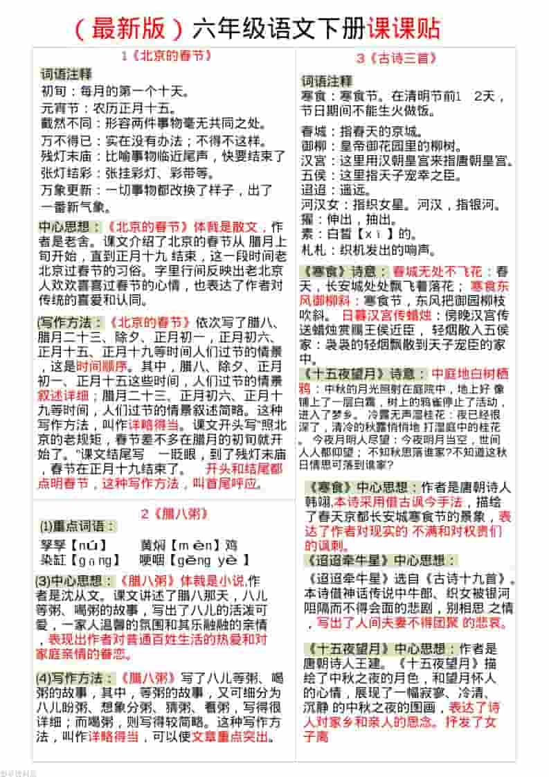 六年级下语文全册最新课课贴-副业资源网