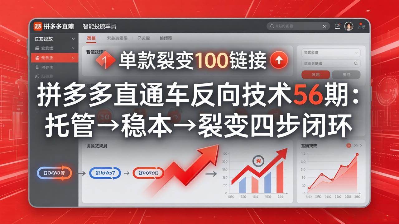 （17737期）拼多多直通车反向技术56期：托管→稳本→裂变四步闭环，单款裂变100链接抢占核心流量-皓哥创业笔记