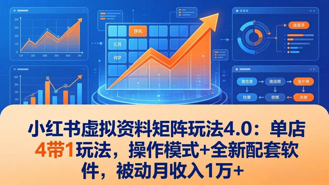 (17730期)小红书虚拟资料矩阵玩法4.0:单店4带1玩法,操作模式+全新配套软件,被动月收入1万+-皓哥创业笔记