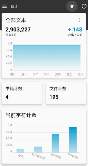 Lite Writer轻羽写作 v1.101.2专业版-小白项目网