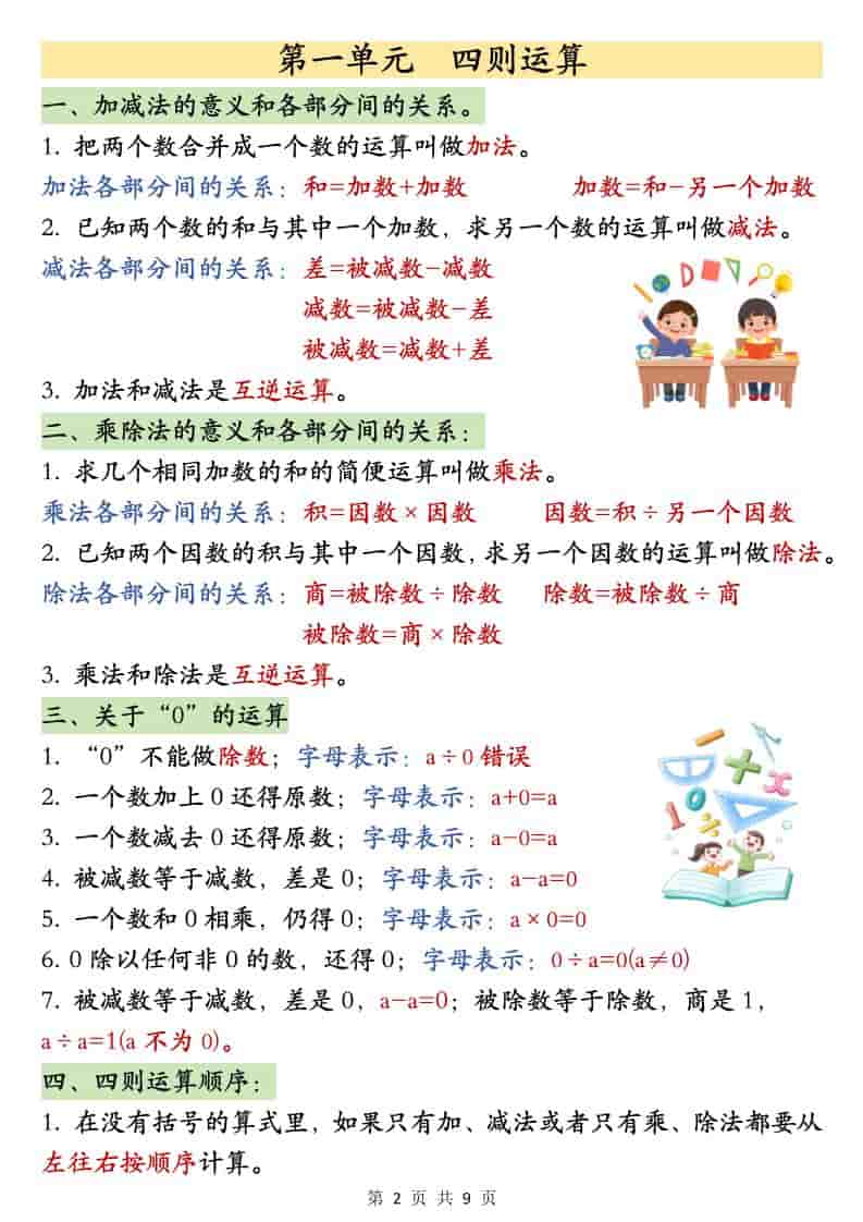 四年级下数学26春必背公式汇总