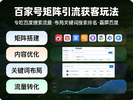 百家号矩阵引流获客玩法，专吃百度搜索流量，布局关键词搜索排名，霸屏百度-怪兽网创俱乐部