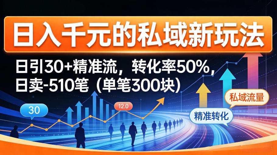 日入千米的私域新玩法：日引30＋精准流，转化率50%，日卖5-10笔（单笔300米）-皓哥创业笔记
