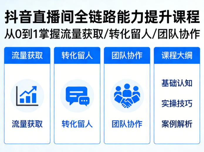 抖音直播间浓缩版视频课程，从0到1掌握直播间流量获取、转化留人、团队协作的全链路能力-皓哥创业笔记