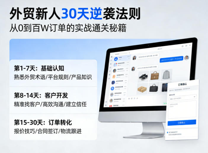 外贸新人30天逆袭法则，教你从0到百W订单的实战通关秘籍-怪兽网创俱乐部