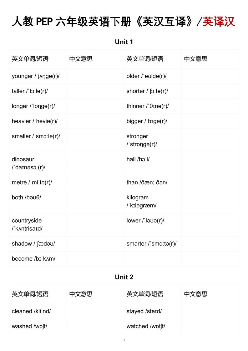 六年级下英语英汉互译练习《人教版PEP》-90网