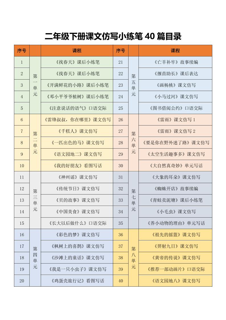 二年级下语文课文仿写小练笔-90网