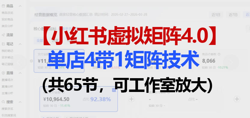 小红书虚拟矩阵4.0技术：单店4带1矩阵(共65节，可工作室放大)-怪兽网创俱乐部