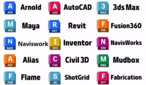 Autodesk 永久激活补丁-极栈网络