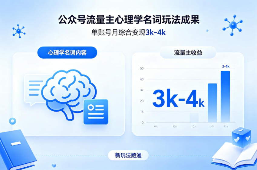 公众号流量主新跑通心理学名词玩法，单账号月综合变现3k-4k-怪兽网创俱乐部